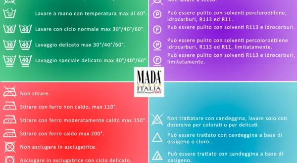 Guida ai lavaggi: capi bianchi a quanti gradi? Lavaggio normale max 60°, delicato max 40°, a mano max 40°.