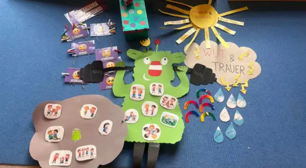 Basteln zum Thema Freundschaft Grundschule: Ein grünes Monster mit Bildern von Kindern, die Freundschaft zeigen, umgeben von Gefühlen wie Freude, Wut und Trauer.