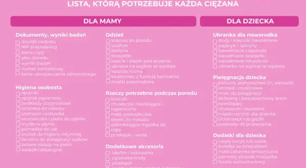 Spakuj jedzenie na poród: Energia i komfort w szpitalu. Lista!
