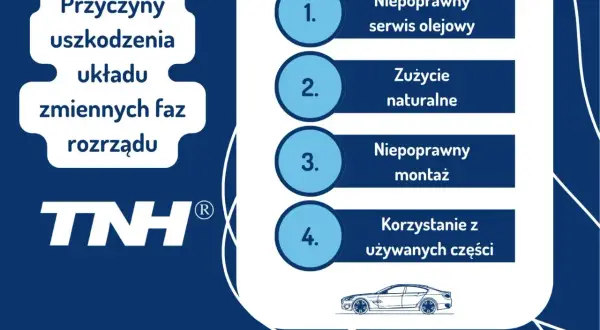 Przyczyny uszkodzenia układu zmiennych faz rozrządu: niepoprawny serwis olejowy, zużycie naturalne, niepoprawny montaż, używane części.