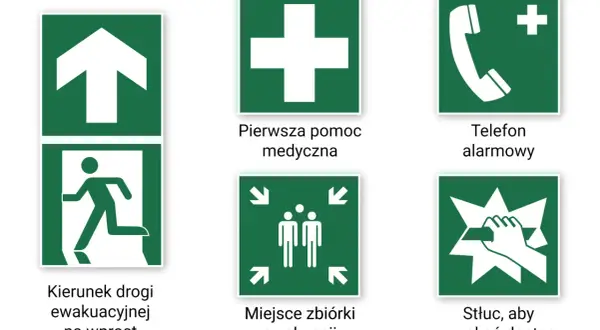 Zestaw zielonych oznaczeń strażackich: kierunek ewakuacji, pierwsza pomoc, telefon alarmowy, miejsce zbiórki, stłuc, aby uzyskać dostęp.