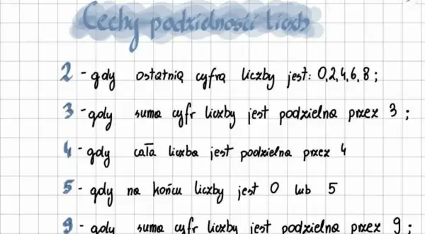 Cechy podzielności liczb: 2 (ostatnia cyfra parzysta), 3 (suma cyfr podzielna przez 3), 4 (cała liczba podzielna przez 4), 5 (kończy się na 0 lub 5), 9 (suma cyfr podzielna przez 9).