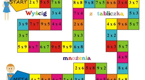 Plansza do gry "Wyścig z tabliczką mnożenia" - świetny sposób, jak nauczyć dziecko tabliczki mnożenia przez zabawę.