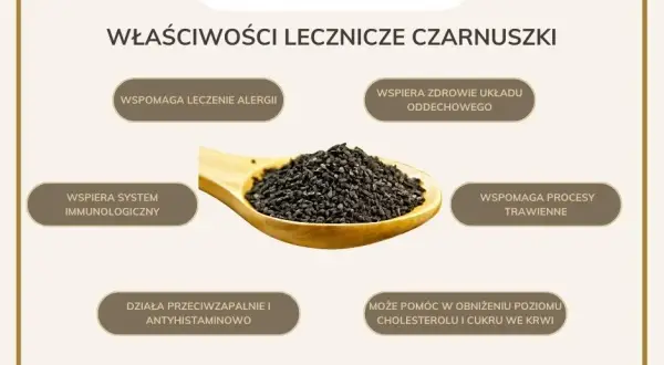 Czarnuszka dla psa: Bezpieczeństwo, dawkowanie i korzyści.