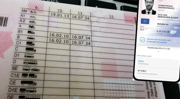 Prawo jazdy kat B - ile osób można przewozić i jakie są kary?