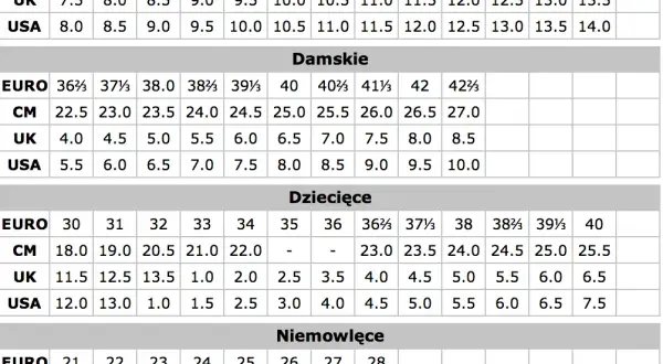 Adidas 43 1/3 ile cm? Dokładna tabela rozmiarów i pomiar stopy.