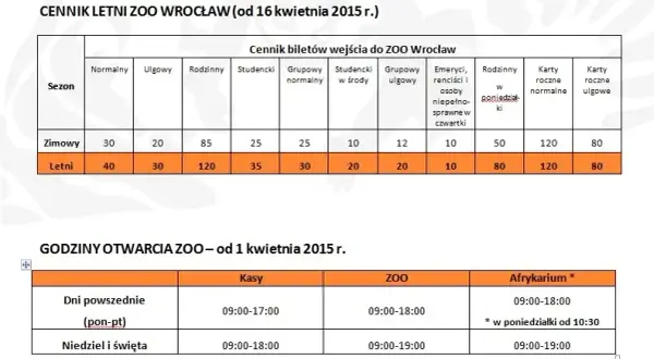 Bilety do oceanarium Wrocław - poznaj ceny i opcje zakupu