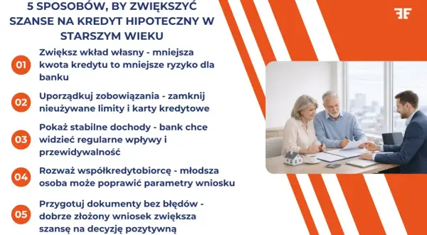Starsze małżeństwo rozmawia z doradcą o kredycie hipotecznym. Poradnik: 5 sposobów na zwiększenie szans na kredyt hipoteczny do jakiego wieku.