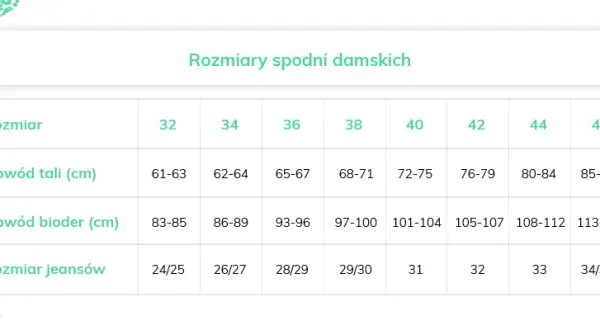 Rozmiar 32 w spodniach: 81 cm w pasie? Rozszyfruj i dobierz!