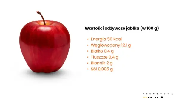 Ile kcal ma jabłko? Odkryj jego moc w diecie i dla zdrowia!
