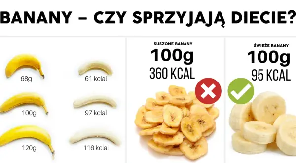 Ile kalorii w bananie? Poznaj prawdę o jego wpływie na zdrowie