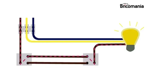 Diagrama de cómo conectar cables a un interruptor doble para encender una bombilla.