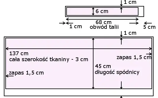 Jak samemu uszyć spódnicę - proste kroki dla początkujących, unikaj błędów