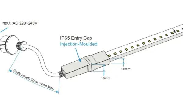 Schemat budowy diody LED: zasilanie AC 220-240V, kabel 10-20m, IP65 Entry/End Cap Injection-Moulded.