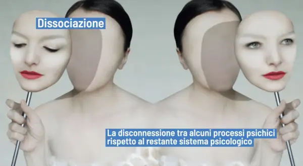 Due volti speculari tengono maschere, evocando la paura di essere posseduto e la dissociazione.