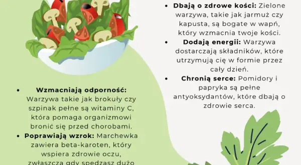 Miseczka pełna zdrowych warzyw: brokuły, pomidory, pieczarki. Lista korzyści: wzmacniają odporność, poprawiają wzrok, dbają o kości, dodają energii i chronią serce.