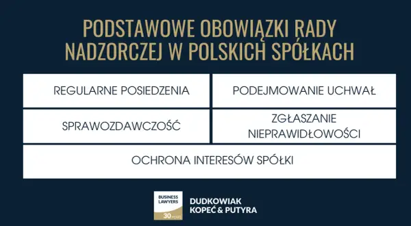Kto kontroluje radę nadzorczą spółdzielni? Twój wpływ i prawa!