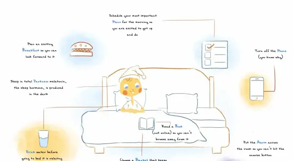 Tips for waking up early: plan exciting breakfast, sleep in darkness, read a book, turn off phone, drink water, choose a warm blanket, and place alarm across the room.