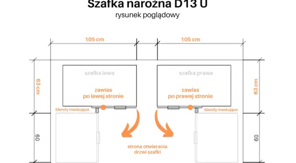 Jak obliczyć drzwi do szafki narożnej, unikając najczęstszych błędów