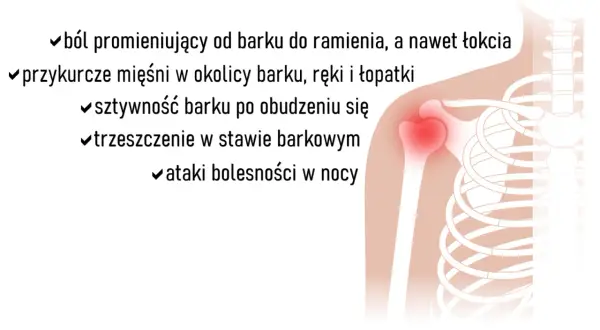 Ból barku, sztywność, trzeszczenie w stawie barkowym. Widoczna głowa kości ramiennej z zaczerwienieniem.