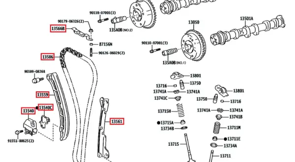 Toyota Yaris: kiedy wymienić rozrząd? Kluczowe informacje