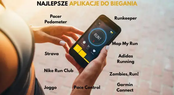 Dłoń trzyma smartfon z uruchomioną aplikacją do biegania. Wokół wyświetlone nazwy najlepszych aplikacji, np. Strava, Nike Run Club, Runkeeper.