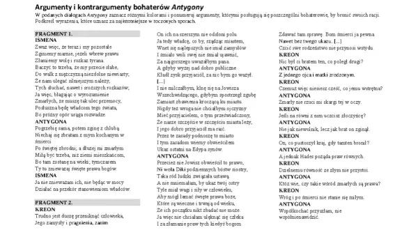 Inny świat streszczenie: Antygona i Ismena dyskutują o prawie boskim i ludzkim. Antygona chce pochować brata, Ismena boi się kary.