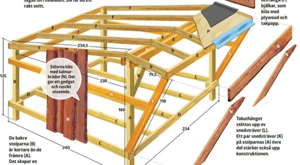 Detaljerad ritning för att bygga vindskydd med mått och materialbeteckningar.