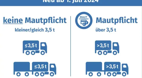 Ile kosztuje 1 km autostrady w Niemczech? Sprawdź stawki i zmiany