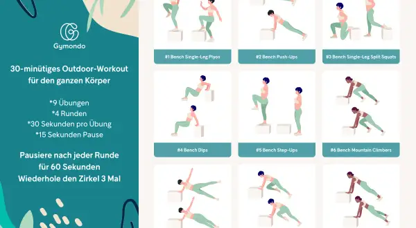 Ein 30-minütiges Outdoor-Workout für den ganzen Körper mit 9 Übungen, darunter Bench Push-Ups und Mountain Climbers. Perfekt für sport im freien.