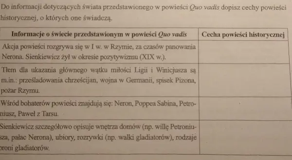 Analiza fragmentu powieści historycznej: 6 cech i praktyczne wskazówki