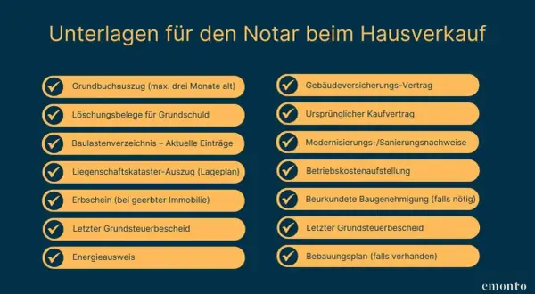 Checkliste für den Hausverkauf: Notar benötigt Grundbuchauszug, Löschungsbelege, Baulastenverzeichnis, Energieausweis uvm.