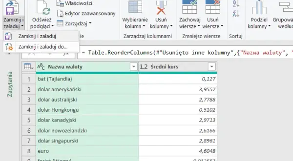 Ile kosztuje euro w NBP? Sprawdź aktualny kurs bez zbędnych opłat