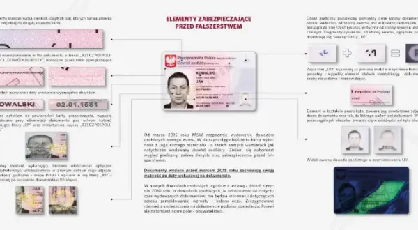 Ile zdjęć potrzebujesz do wniosku o dowód osobisty? Sprawdź teraz!