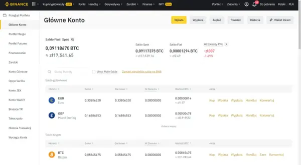 Jaka giełda kryptowalut? Wybierz najlepszą: ranking i porady!