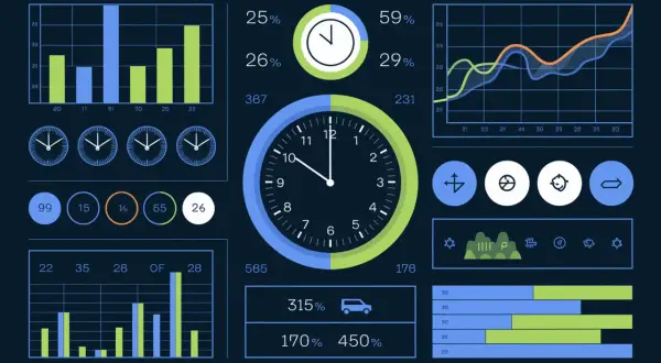 Tableau de bord affichant des graphiques, des horloges et des statistiques sur le temps de conduite et de repos.