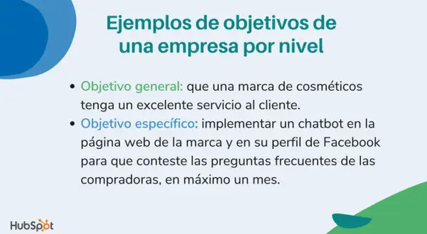 Ejemplos de objetivos de una empresa: general (excelente servicio al cliente) y objetivos específicos (implementar chatbot en web y Facebook para responder preguntas frecuentes en un mes).