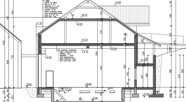 Jak zmierzyć wysokość budynku - proste metody i przepisy prawne