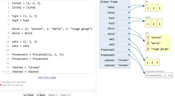 Visualisation des collections Python : listes, tuples, dictionnaires, sets et frozensets, montrant comment les variables référencent les objets.