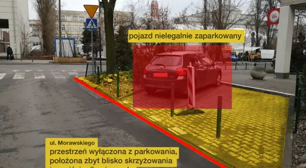Czerwony prostokąt zaznacza nielegalnie zaparkowany samochód przy skrzyżowaniu i przejściu dla pieszych.