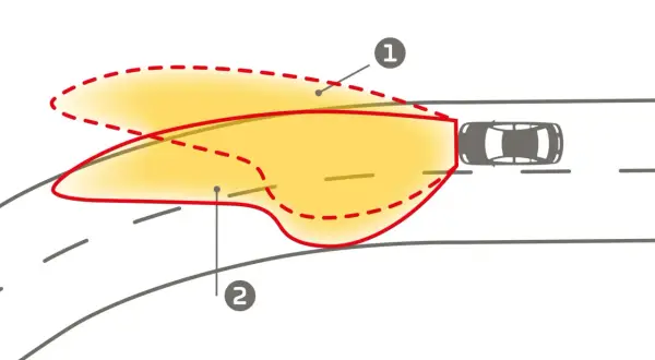 Illustrazione del funzionamento del **high beam assistant**: la luce dei fari si adatta automaticamente per illuminare la strada senza abbagliare gli altri.