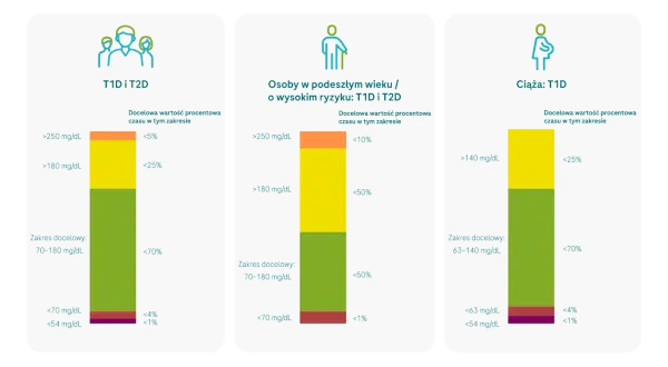 Po jakim czasie wykreślają z KRD? Twoje prawa i terminy