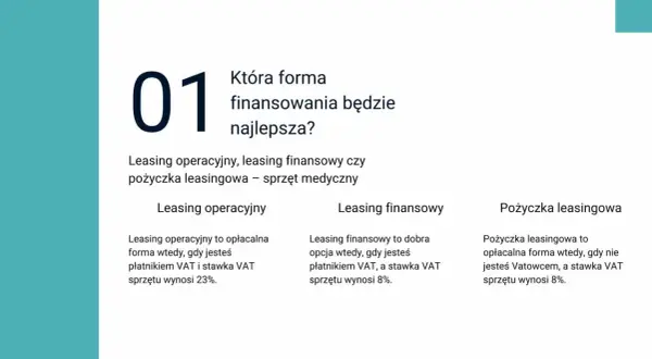 Porównanie form finansowania: leasing operacyjny, leasing finansowy i pożyczka leasingowa. Która opcja jest najlepsza dla Twojego sprzętu medycznego?