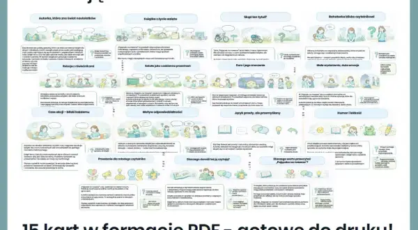 Pajączek na rowerze – streszczenie książki Ewy Nowak. Mapa myśli z ilustracjami, omawiająca bohaterkę, fabułę i przesłanie.