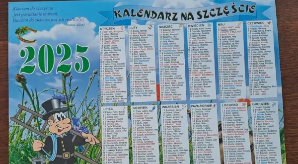 Kiedy jest dzień kominiarza? Poznaj znaczenie tego święta