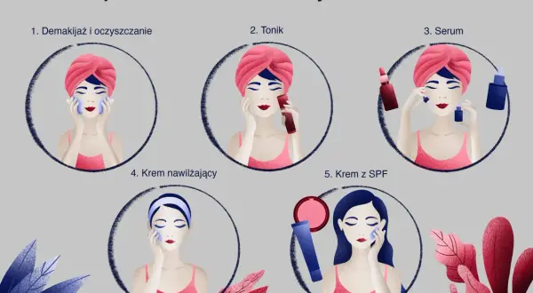 Jakie kosmetyki do cery tłustej? Skuteczny plan krok po kroku