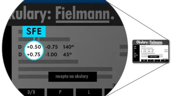 Okulary Fielmann z receptą na astygmatyzm. Wartości plusowe i minusowe soczewek, cylinder i oś.