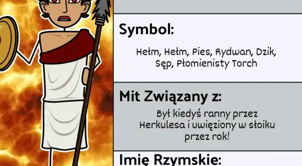 Opowiadanie o mitach greckich: Fascynujące historie i ich znaczenie
