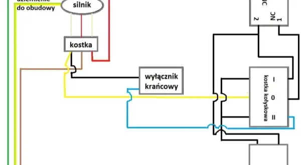 Jak prawidłowo podłączyć kondensator rozruchowy do silnika jednofazowego – krok po kroku