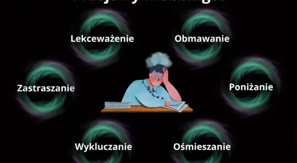 Przykłady mobbingu w pracy: lekceważenie, obmawianie, poniżanie, ośmieszanie, wykluczanie, zastraszanie. Zmęczony pracownik.